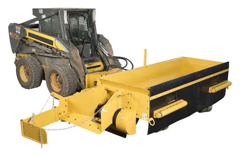 skid steer shoulder machine|road widener skid steer parts.